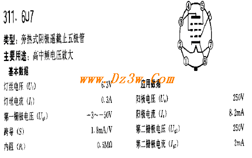 6U7a href=http://www.dz3w.com/info/tube/ target=_blank class=infotextkeya href=http://www.dz3w.com/component/tube/tubeindex.htm target=_blank class=infotextkey电子管/a参数/a