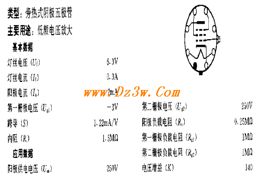 6J7a href=http://www.dz3w.com/info/tube/ target=_blank class=infotextkeya href=http://www.dz3w.com/component/tube/tubeindex.htm target=_blank class=infotextkey电子管/a参数/a