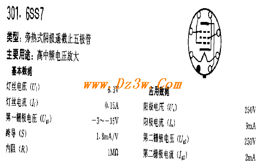 6SS7a href=http://www.dz3w.com/info/tube/ target=_blank class=infotextkeya href=http://www.dz3w.com/component/tube/tubeindex.htm target=_blank class=infotextkey电子管/a参数/a