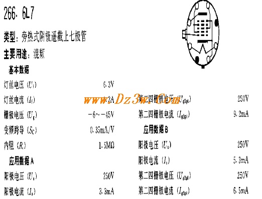 6L7a href=http://www.dz3w.com/info/tube/ target=_blank class=infotextkeya href=http://www.dz3w.com/component/tube/tubeindex.htm target=_blank class=infotextkey电子管/a参数/a