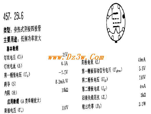 25L6a href=http://www.dz3w.com/info/tube/ target=_blank class=infotextkey电子管参数/a
