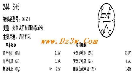 6H5a href=http://www.dz3w.com/component/tube/tubeindex.htm target=_blank class=infotextkey电子管/a基本参数