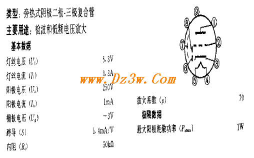 6CN7a href=http://www.dz3w.com/info/tube/ target=_blank class=infotextkeya href=http://www.dz3w.com/component/tube/tubeindex.htm target=_blank class=infotextkey电子管/a参数/a