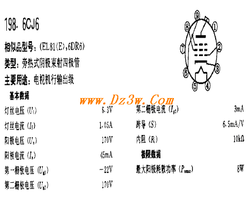 6CJ6a href=http://www.dz3w.com/info/tube/ target=_blank class=infotextkeya href=http://www.dz3w.com/component/tube/tubeindex.htm target=_blank class=infotextkey电子管/a参数/a及引脚图