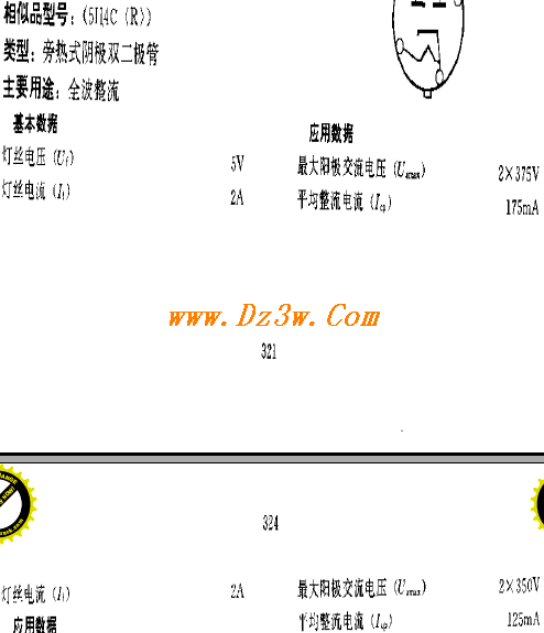 5V4a href=http://www.dz3w.com/info/tube/ target=_blank class=infotextkeya href=http://www.dz3w.com/component/tube/tubeindex.htm target=_blank class=infotextkey电子管/a参数/a