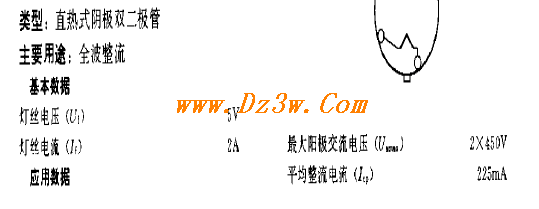 5T4a href=http://www.dz3w.com/component/tube/tubeindex.htm target=_blank class=infotextkey电子管/a基本参数