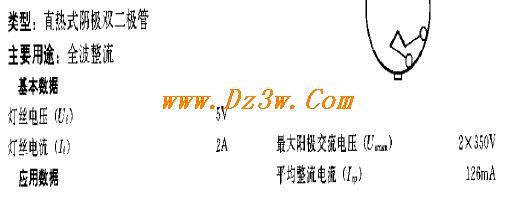 5Y4a href=http://www.dz3w.com/component/tube/tubeindex.htm target=_blank class=infotextkey电子管/a基本参数