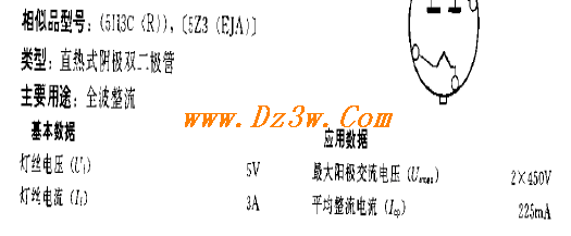 5U4a href=http://www.dz3w.com/component/tube/tubeindex.htm target=_blank class=infotextkey电子管/a基本参数