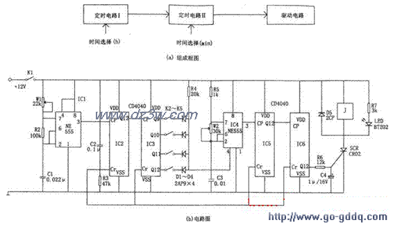 用CD4040和555构成的0～电路图