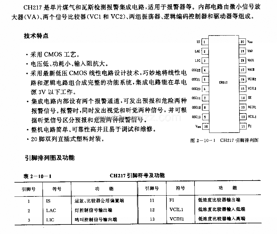 CH217 (报警器)单片煤气电路图