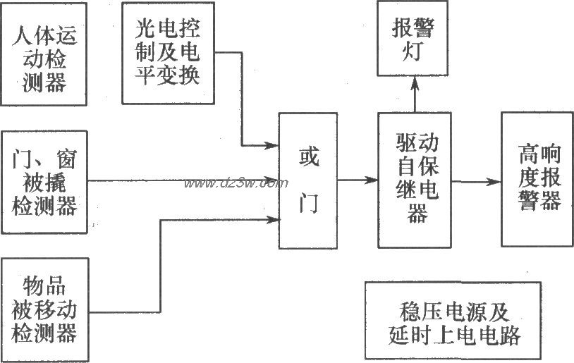 热释电红外传感器组成的电路图