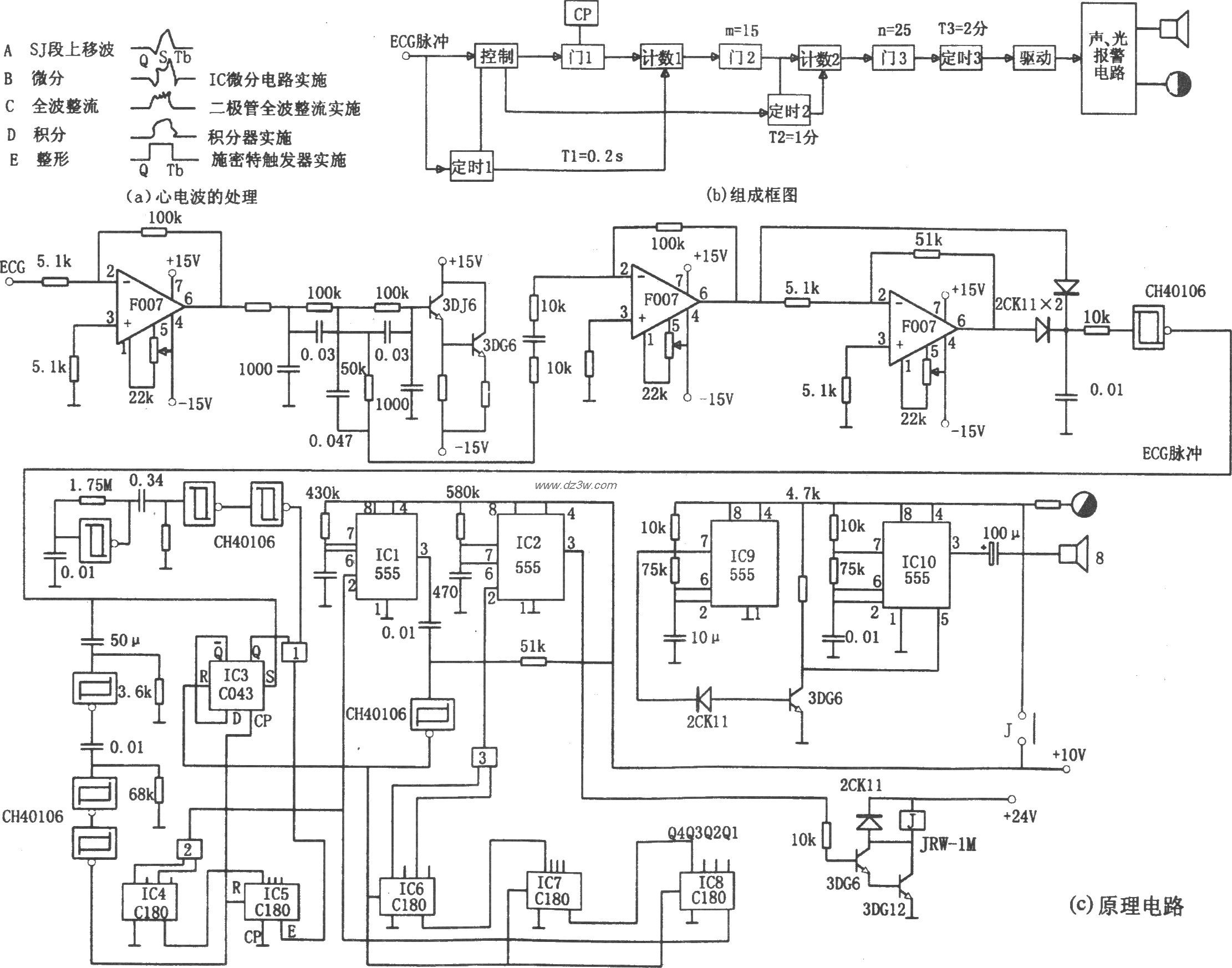 急性冠状动脉供血不足报电路图