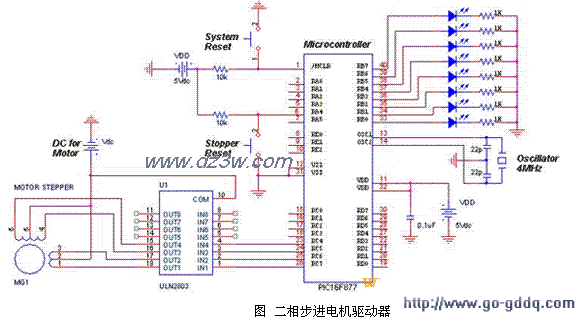 二相步进电机驱动器电路电路图