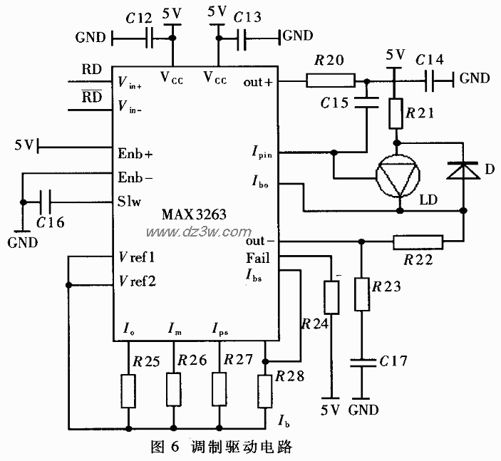 MAX3263调制驱动电路电路图