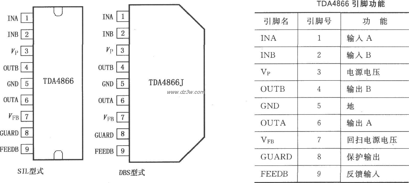 全桥电流驱动垂直偏转放电路图