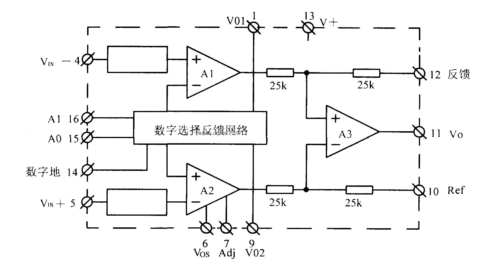 数字式可编程增益放大器电路图
