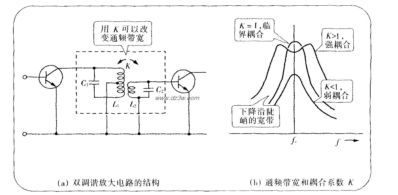 双调谐放大电路电路图