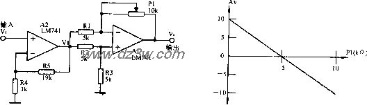增益可正、负调节的放大电路图