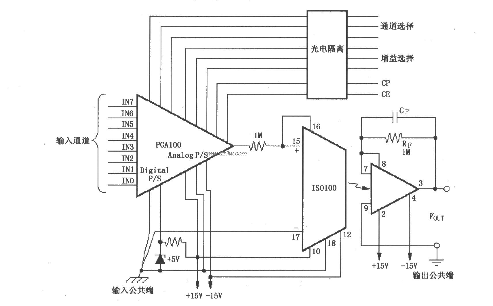 多通道隔离可编程增益放电路图