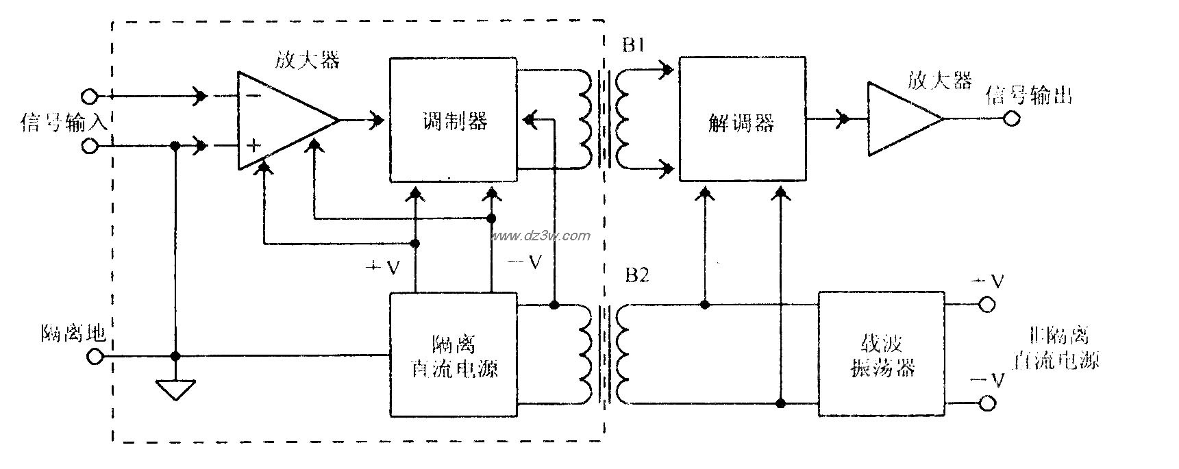 载波类隔离放大电路电路图