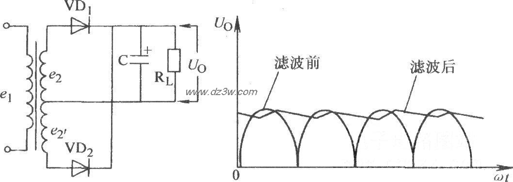 单相全波整流电容滤波电电路图