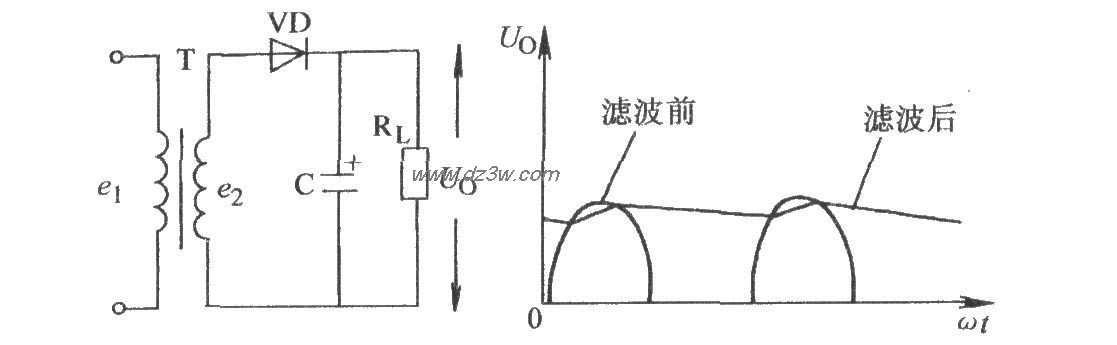 单相半波整流电容滤波电电路图