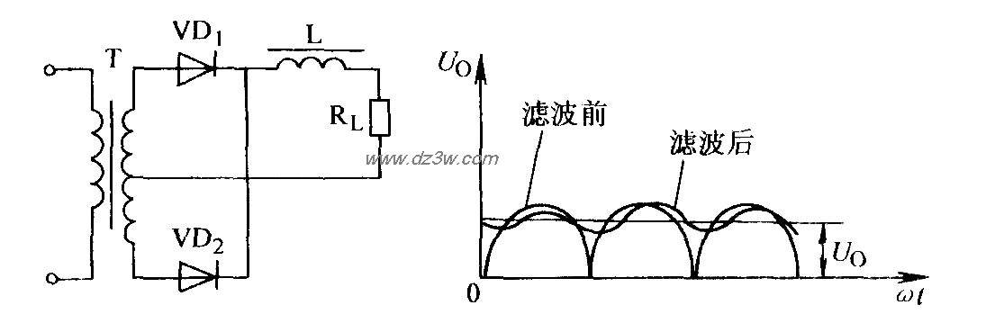 单相全波整流电感滤波电电路图