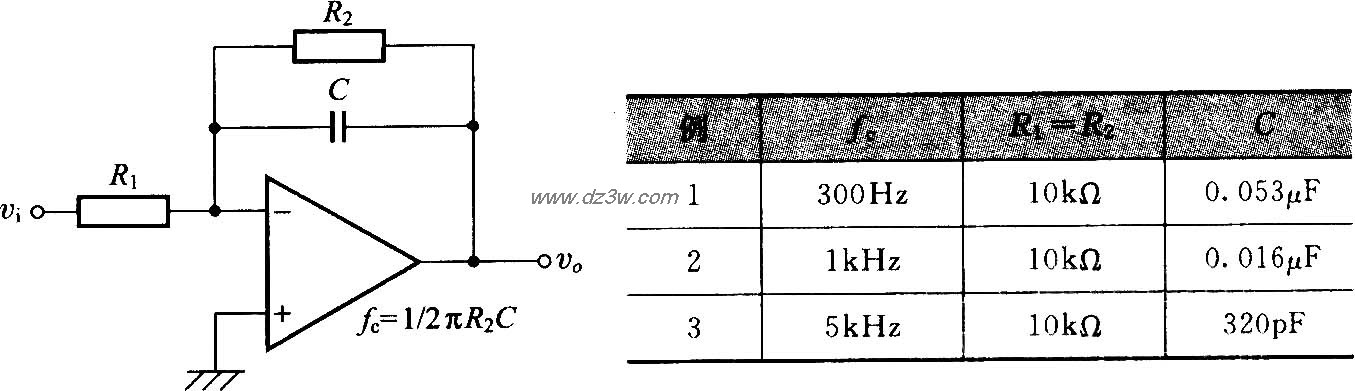 使用运算放大器的低通滤电路图