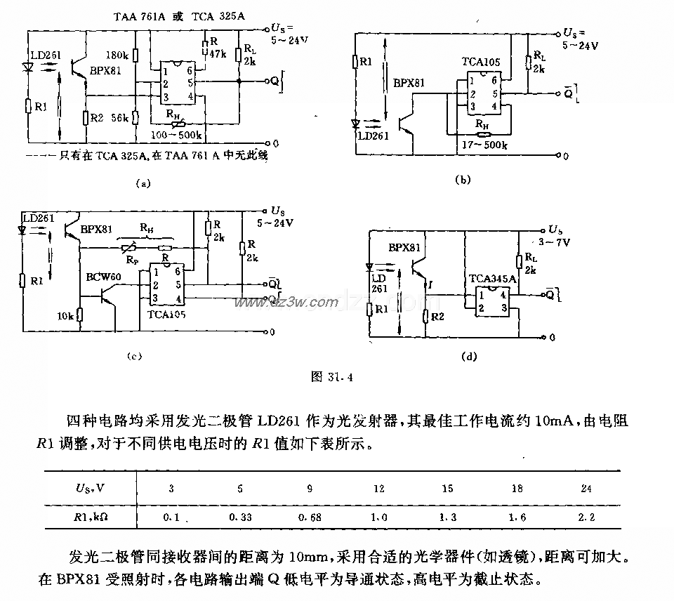 采用集成电路的四种光栅电路图