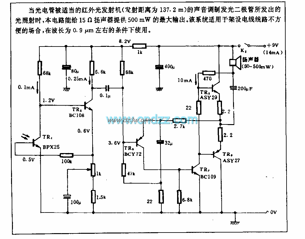 光通信接收电路电路图