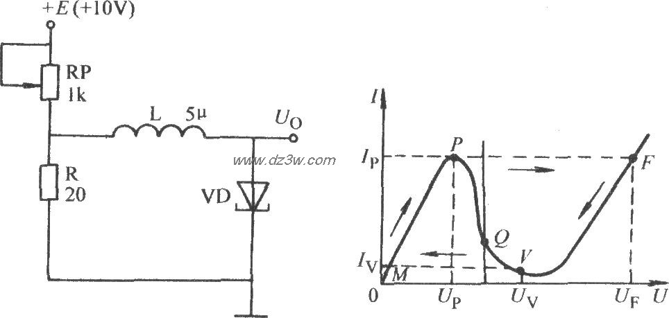隧道二极管无稳态电路电路图