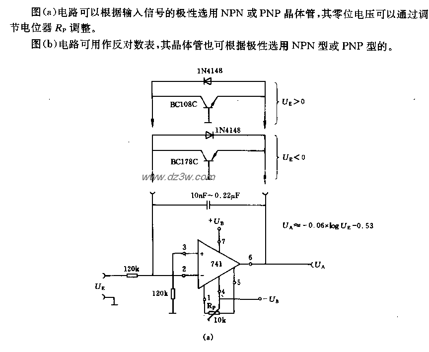 采用运算放大器的对数表电路图
