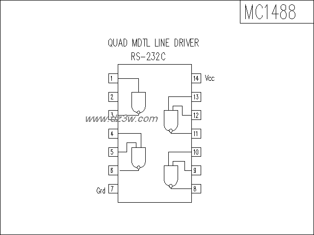 MC1488电路电路图