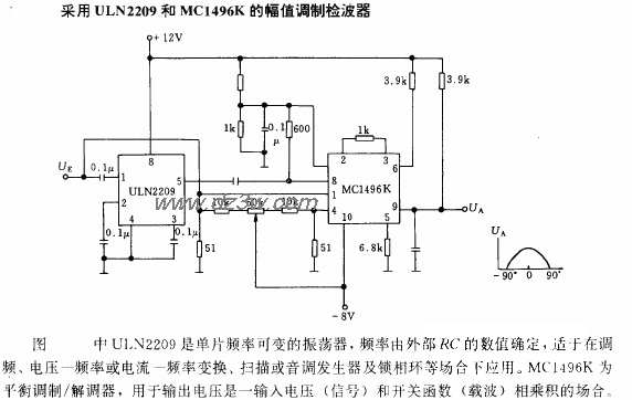采用ULN2209和MC1496K的电路图