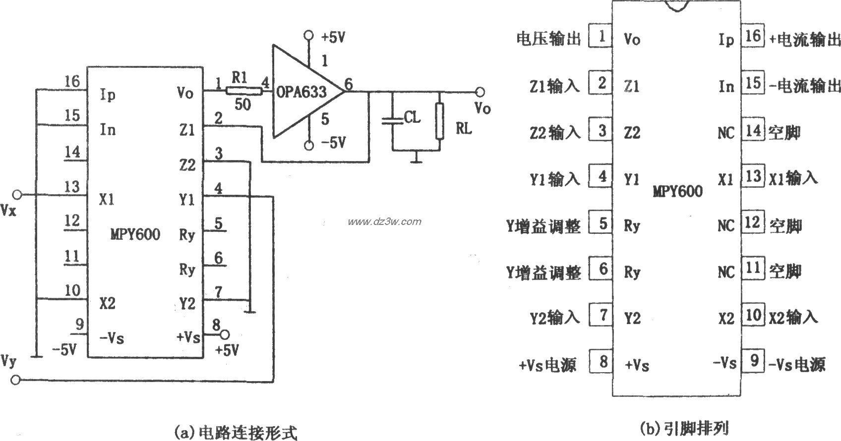 有负载驱动能力的乘法器电路图