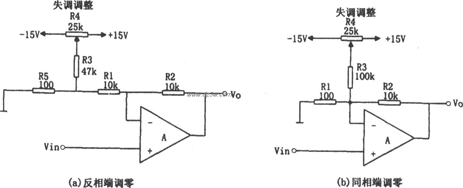 应用输入端的调零电路(2电路图