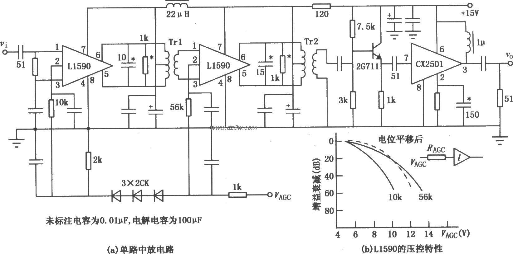 L1590、CX2501构成的高性电路图