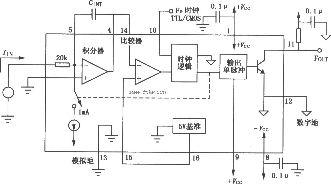 VFC100同步电压／频率转电路图