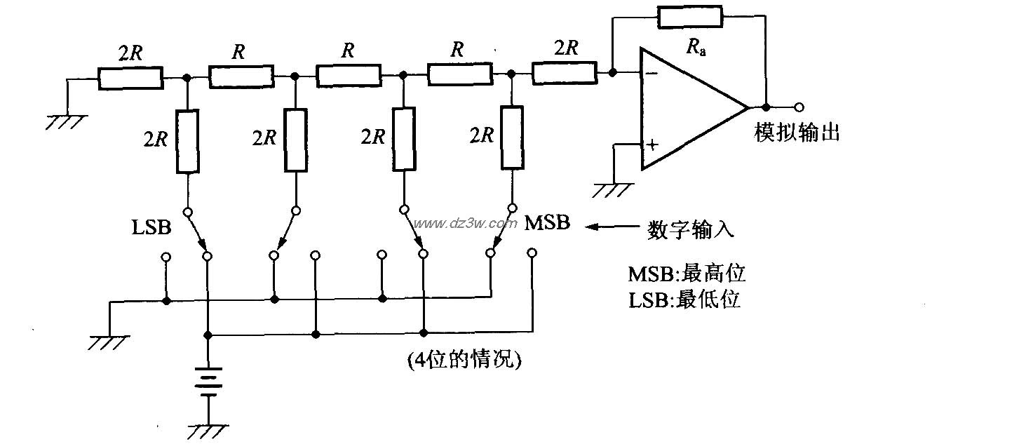用电阻进行D／A转换的原电路图