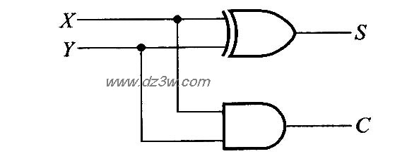半加器电路电路图