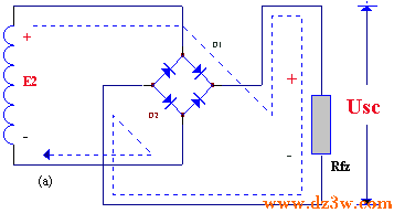 桥式整流电路工作原理