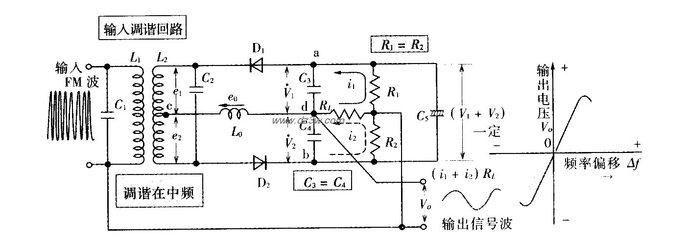比例(ratio)检波电路电路图