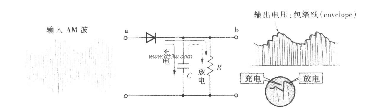 二极管检波电路电路图