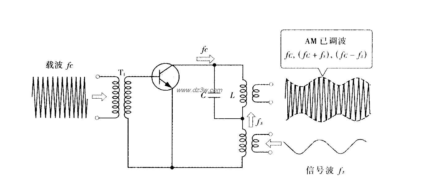 AM调制的原理(集电极调制电路图