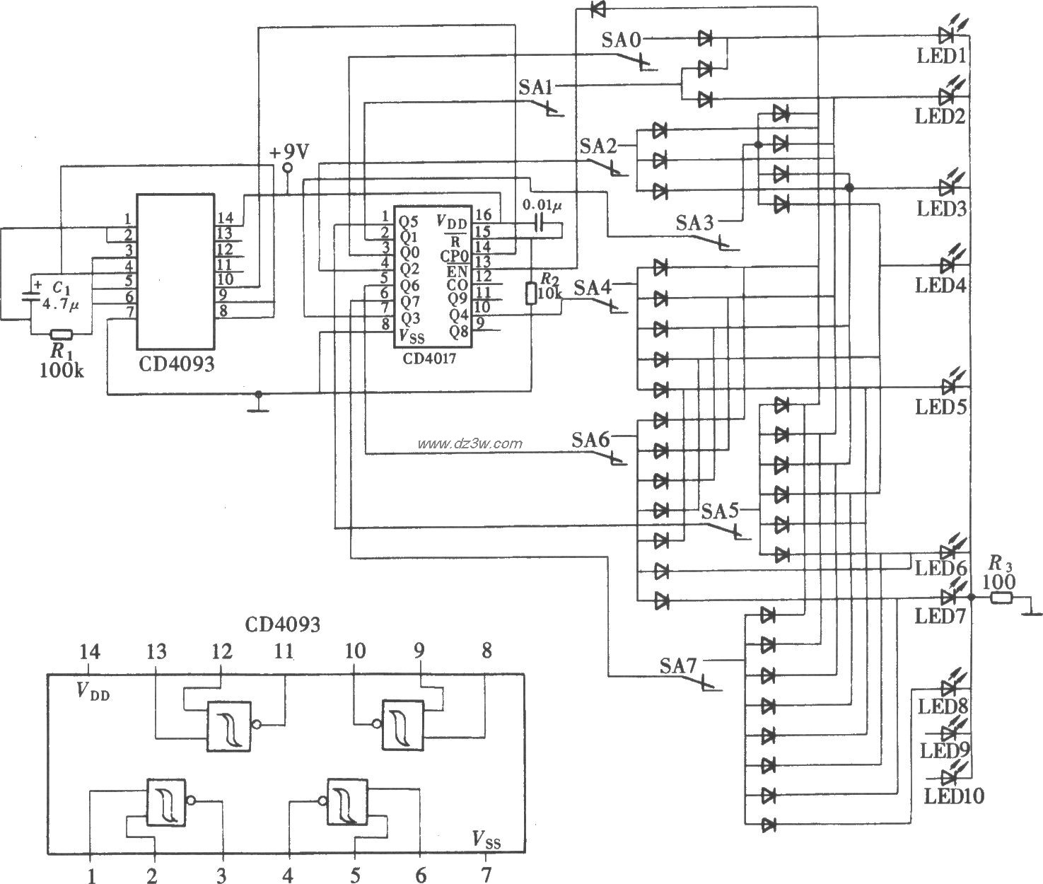 脉冲占空比演示电路电路图