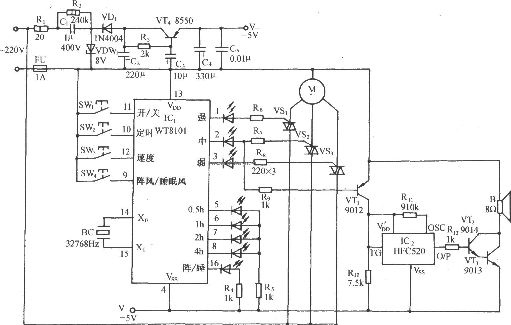多功能电风扇伴海浪声控电路图
