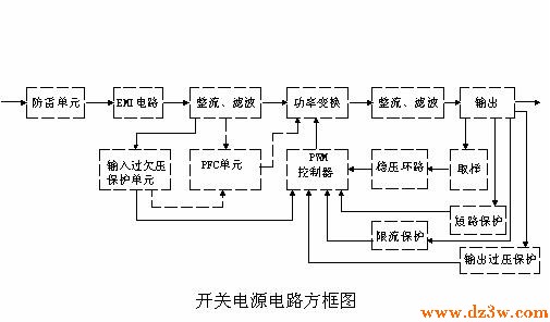 开关电源原理及电路分析电路图