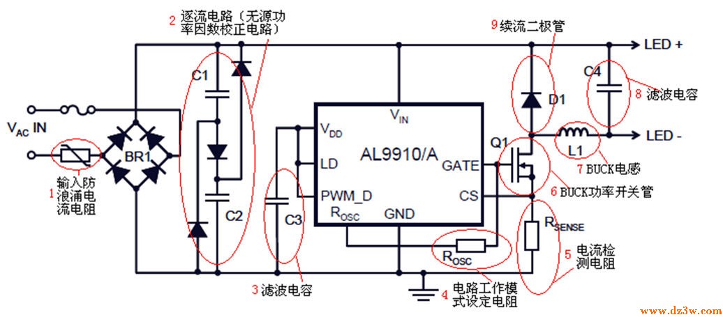 高电压脉宽调制LED驱动控电路图