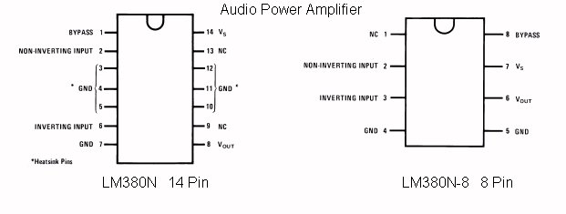 LM380应用电路图电路图