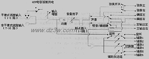 调音台使用说明电路图